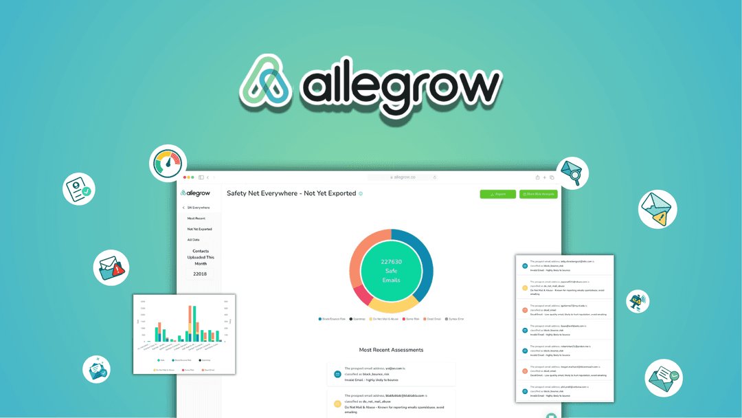 Allegrow
