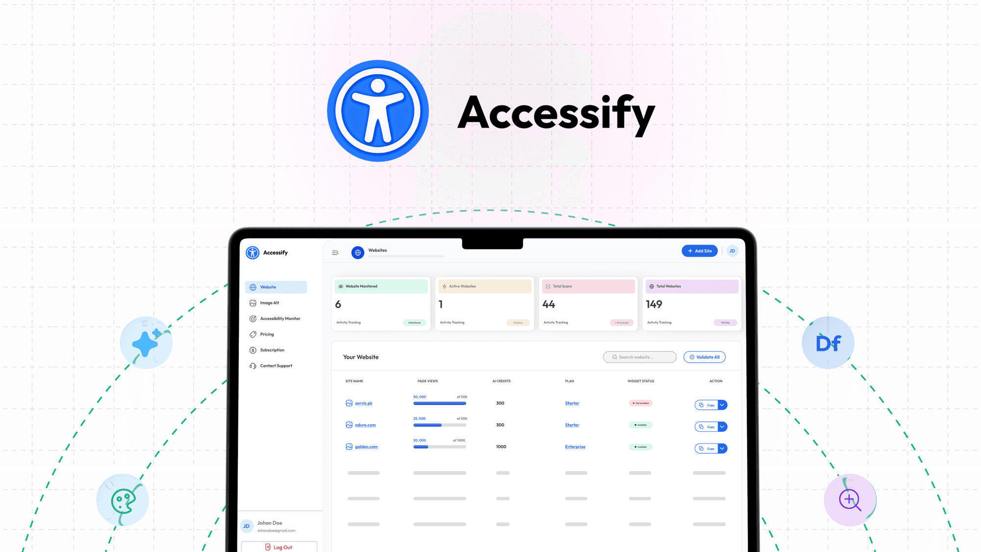 Accessify Web Accessibility