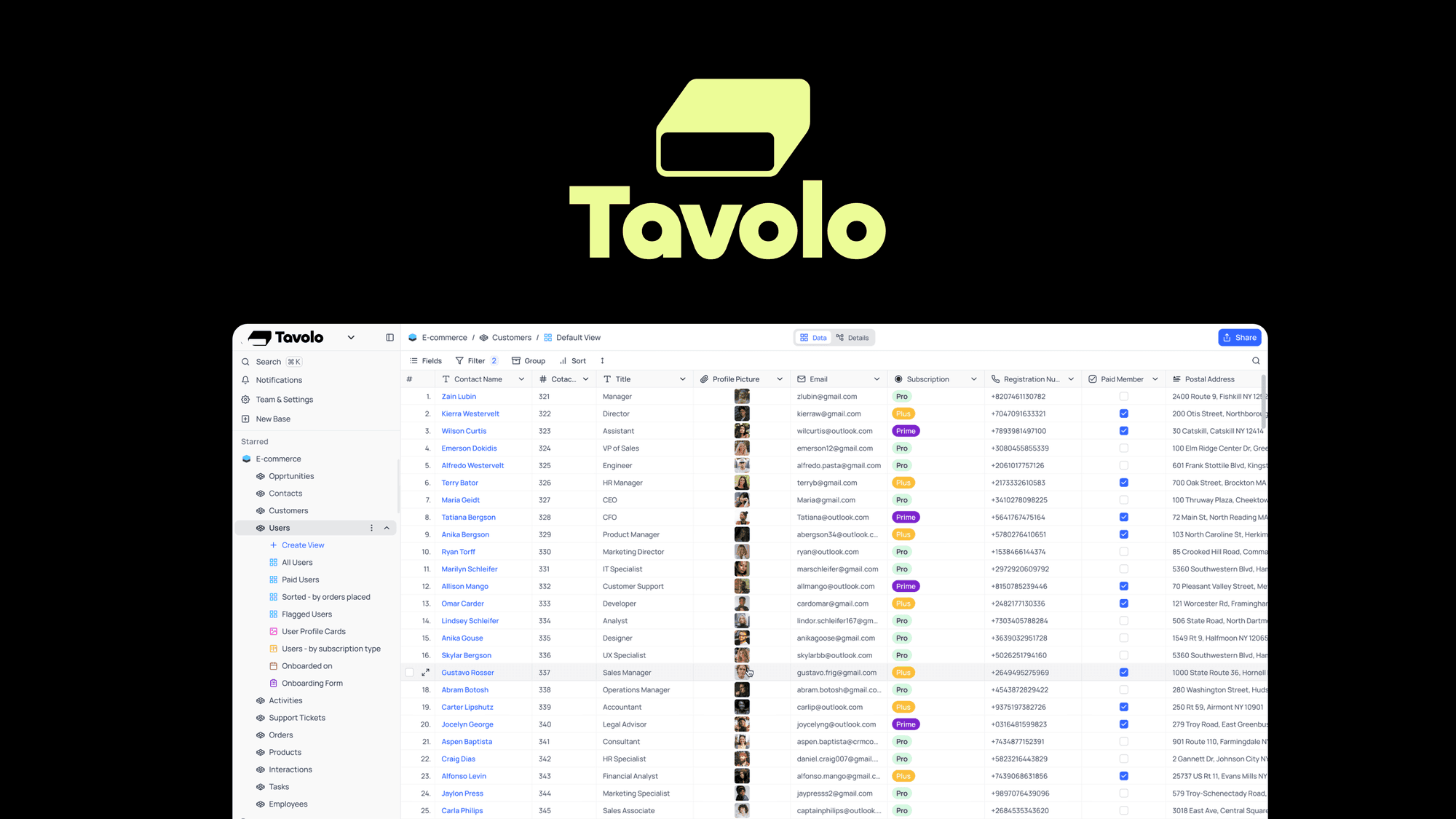 Tavolo