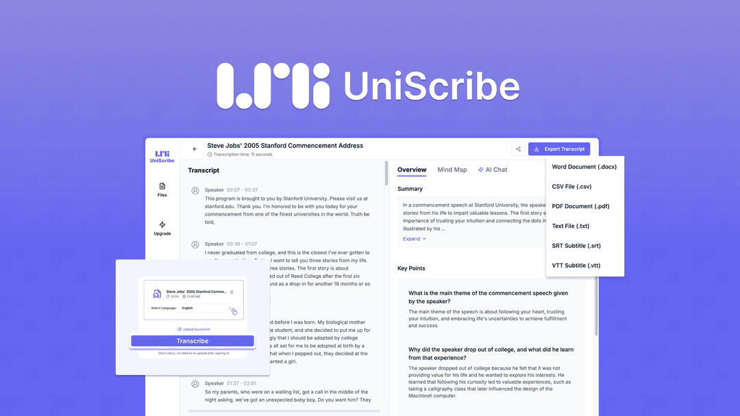 UniScribe - Plus Exclusive
