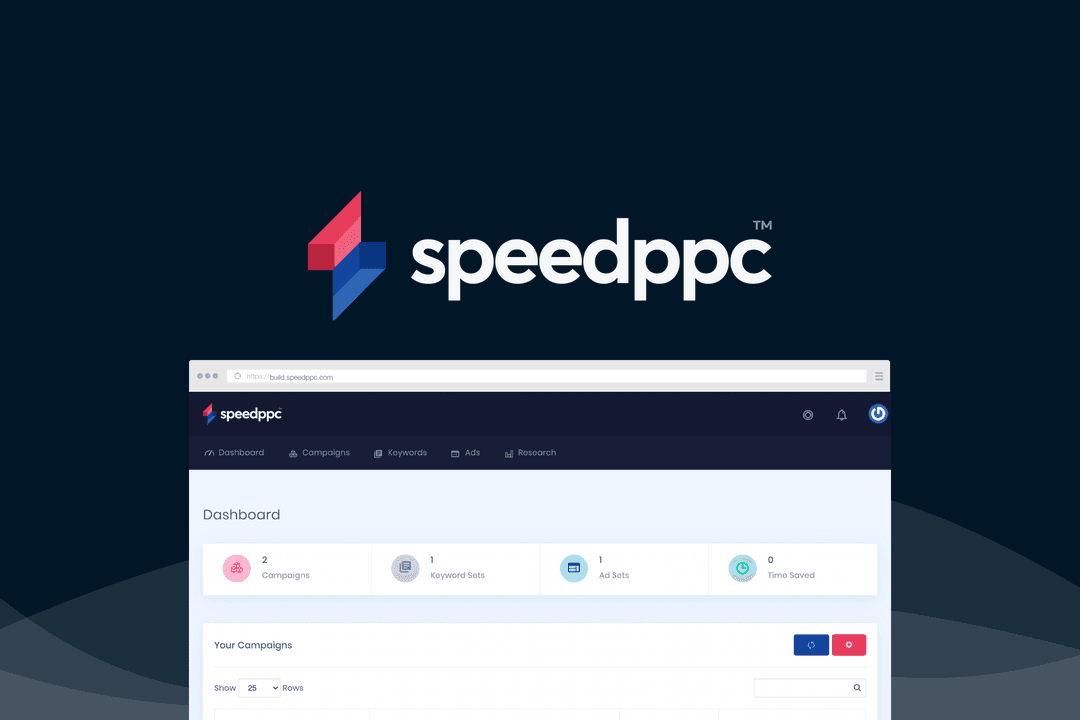 SpeedPPC