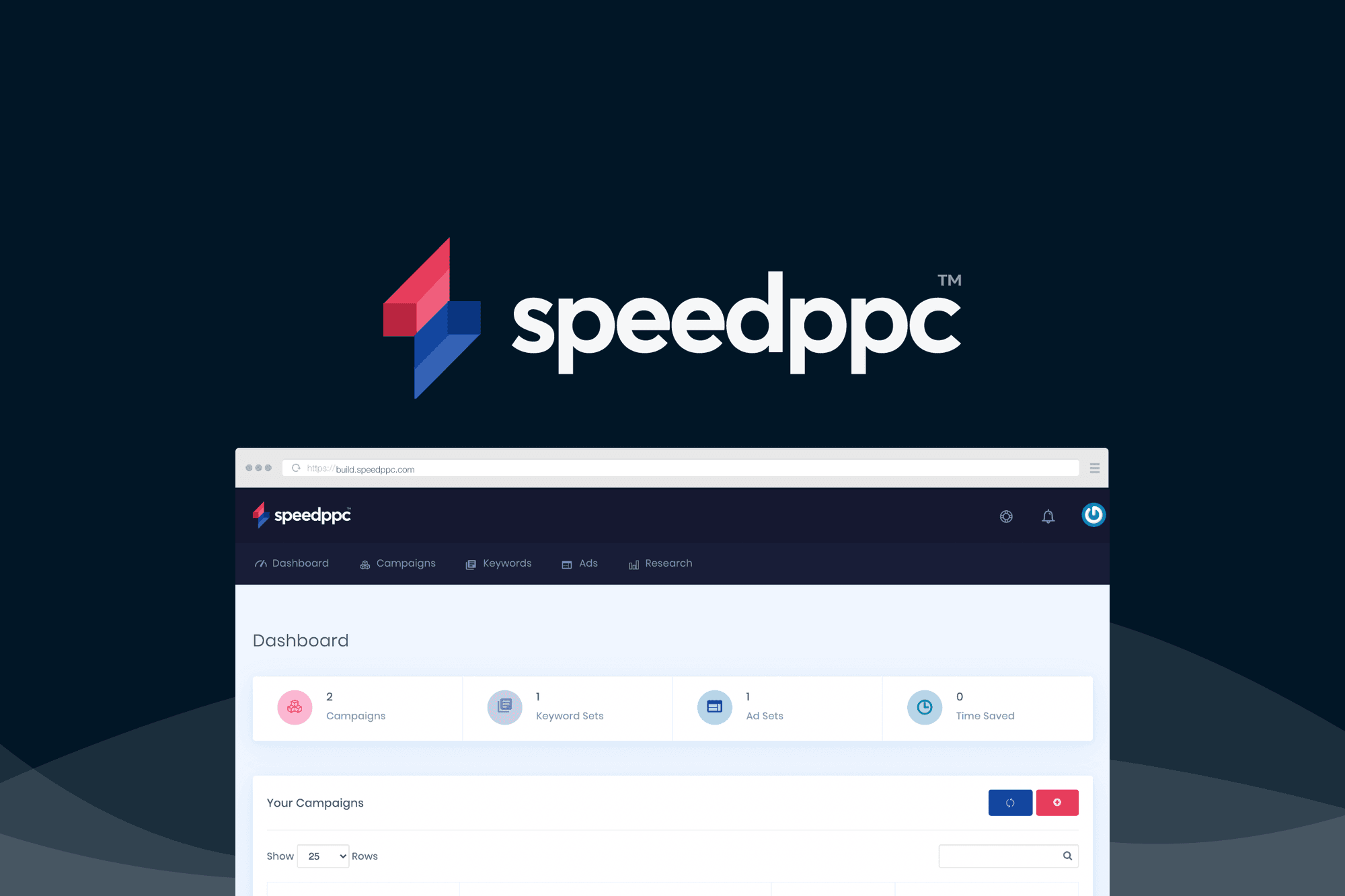 SpeedPPC