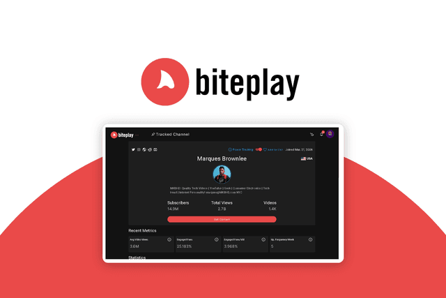 Biteplay