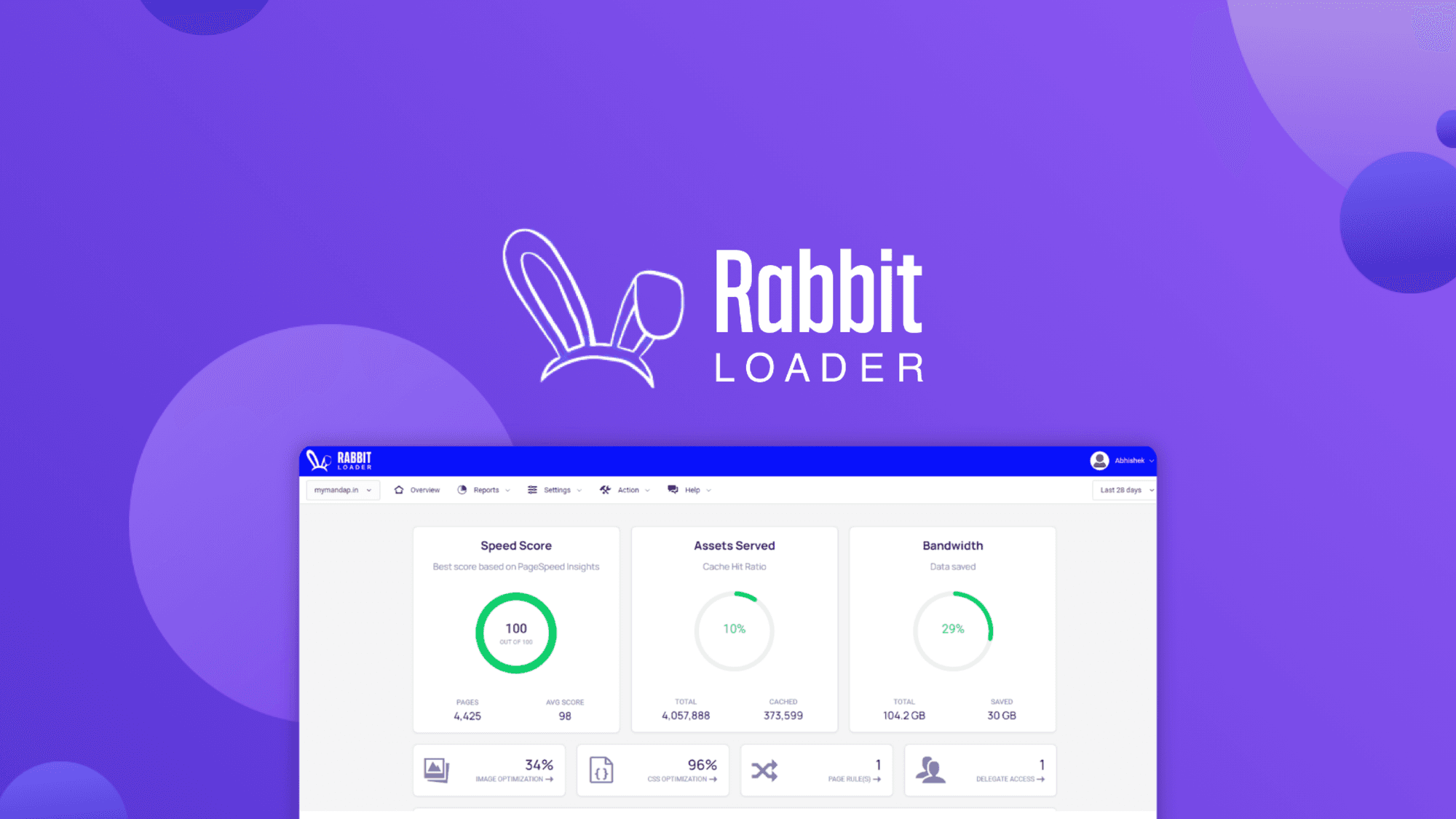 RabbitLoader
