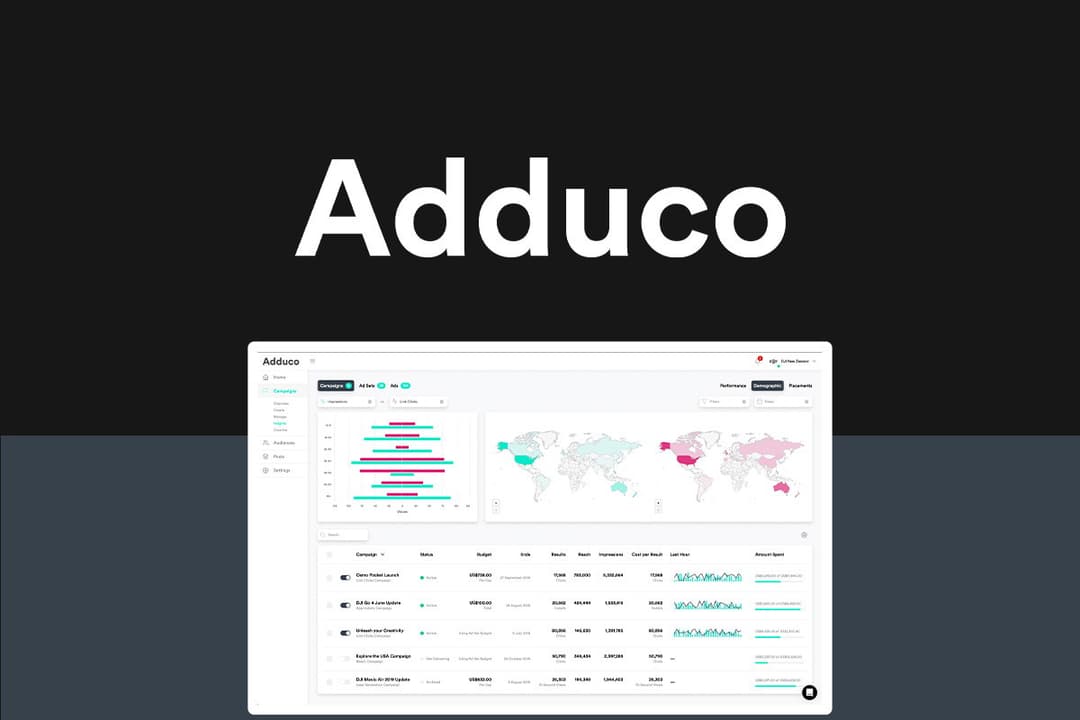 Adduco