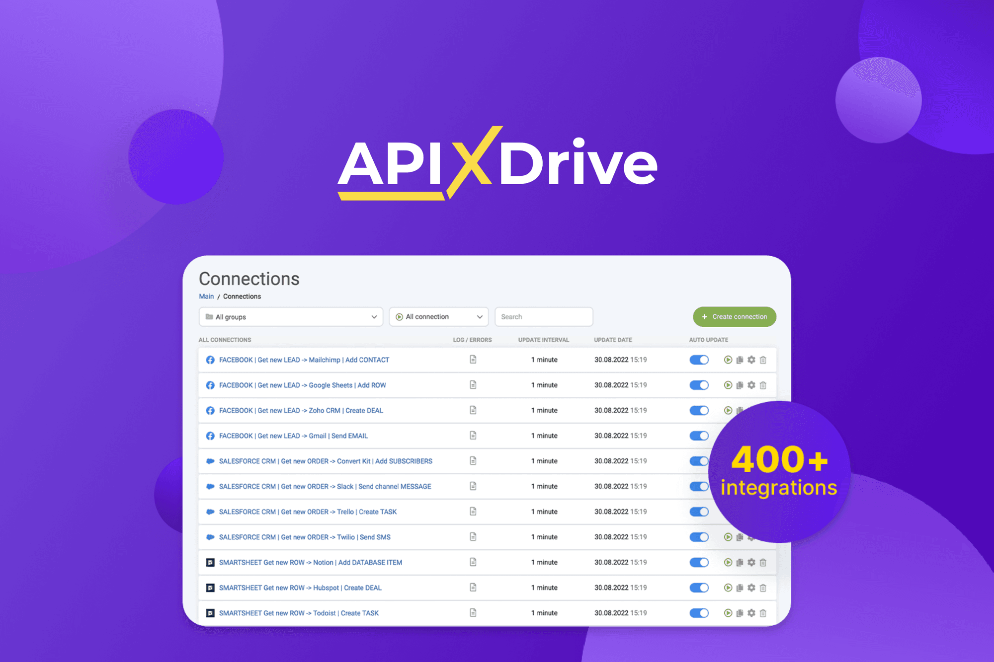ApiX-Drive - Plus exclusive
