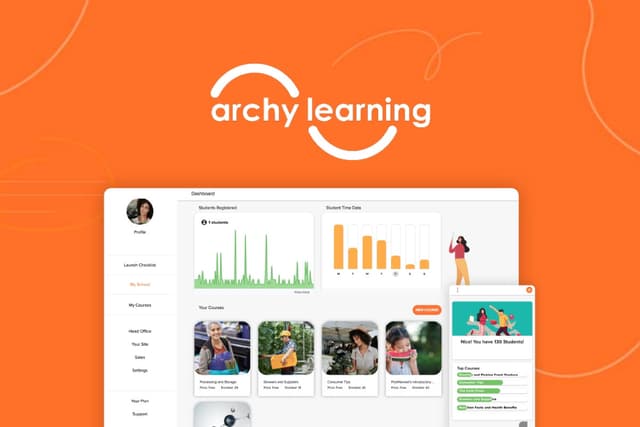 Archy Learning