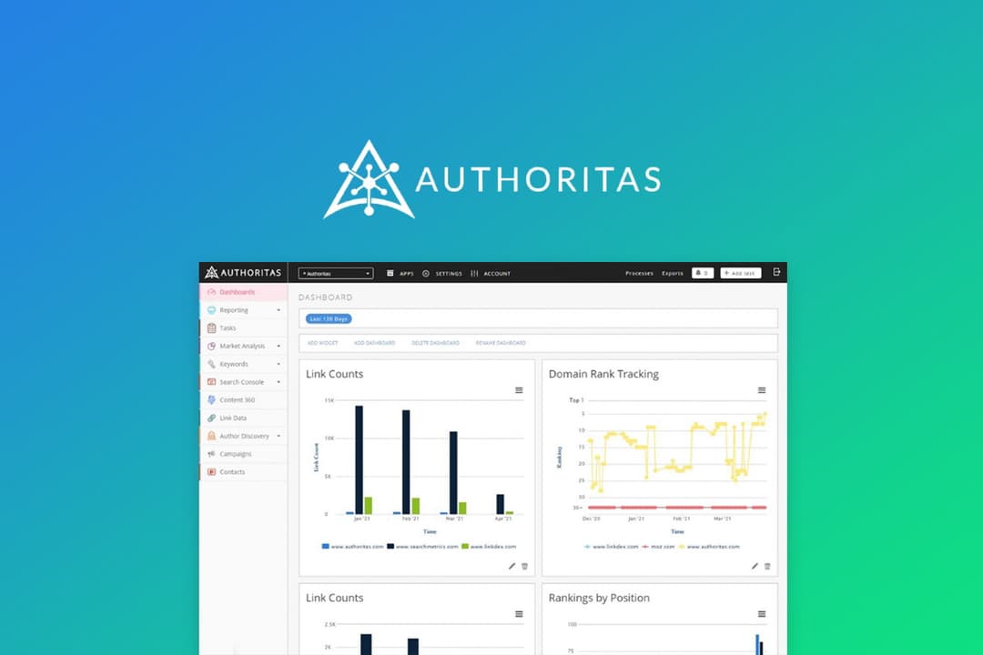 Authoritas