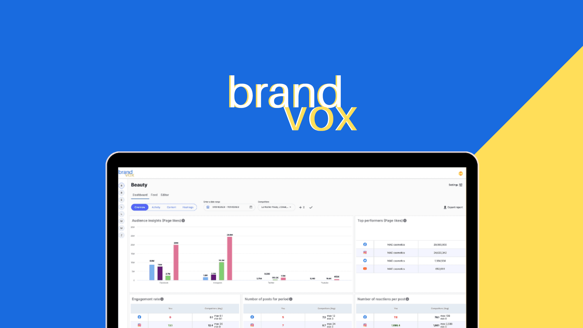 BrandVox