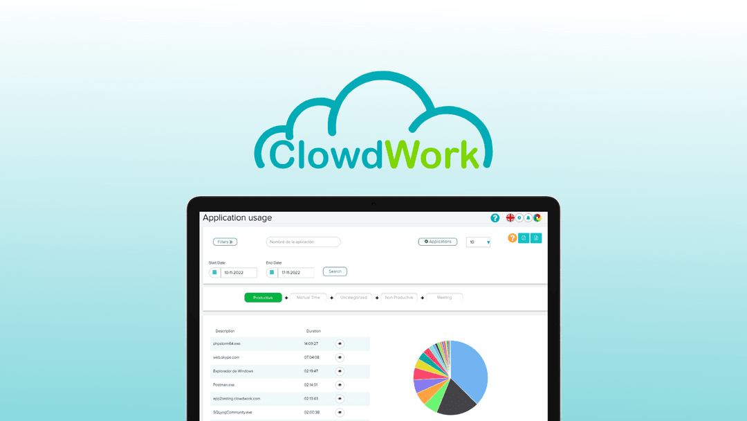 ClowdWork