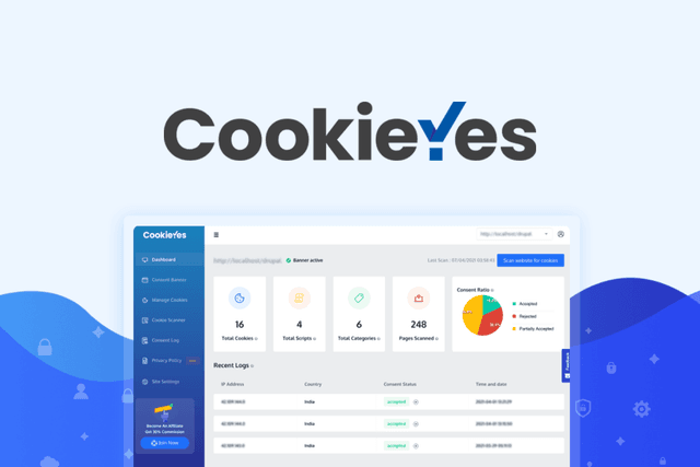 CookieYes