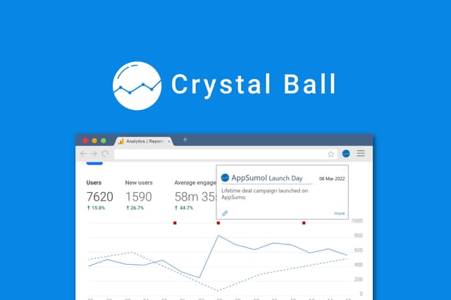 Crystal Ball