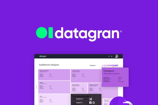 Datagran