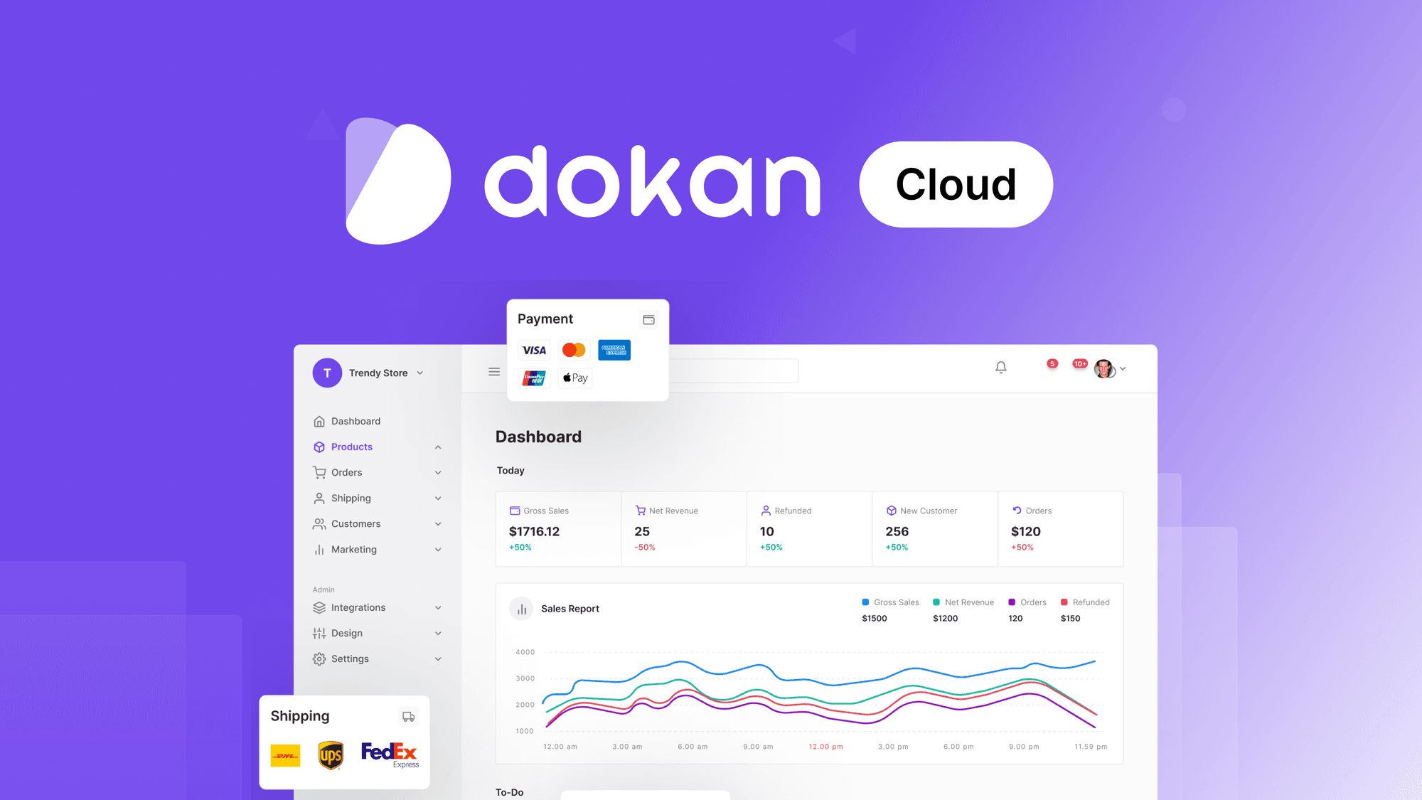 Dokan Cloud - Plus Exclusive