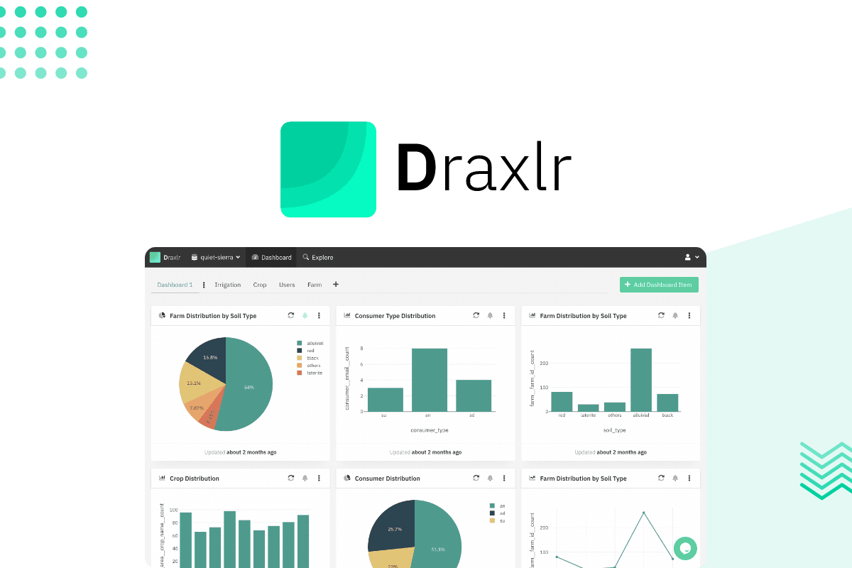 Draxlr