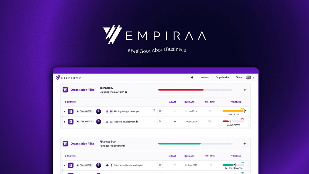 Empiraa