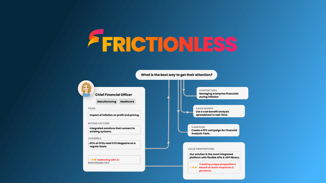 Frictionless