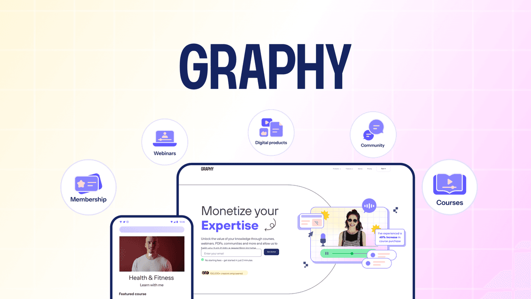 Graphy