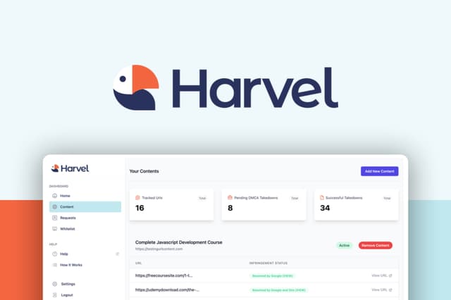 Harvel