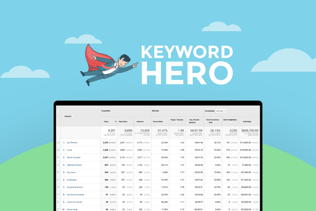 Keyword Hero
