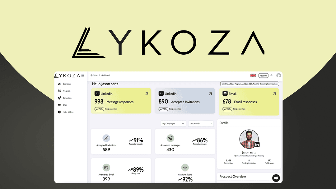 Lykoza