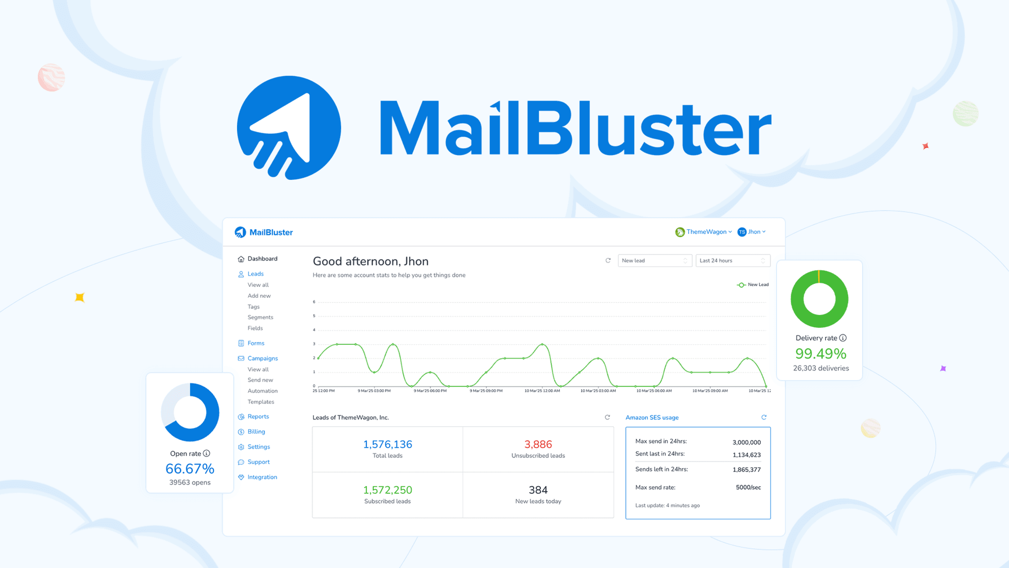 MailBluster