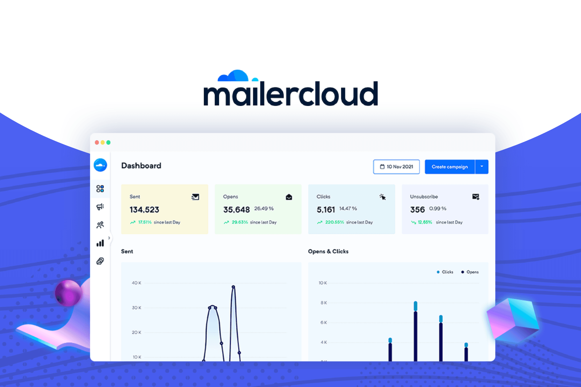 Mailercloud