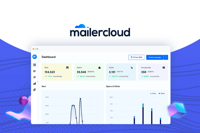 Mailercloud