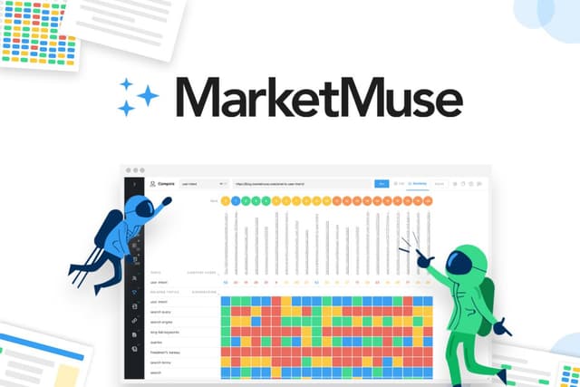 MarketMuse