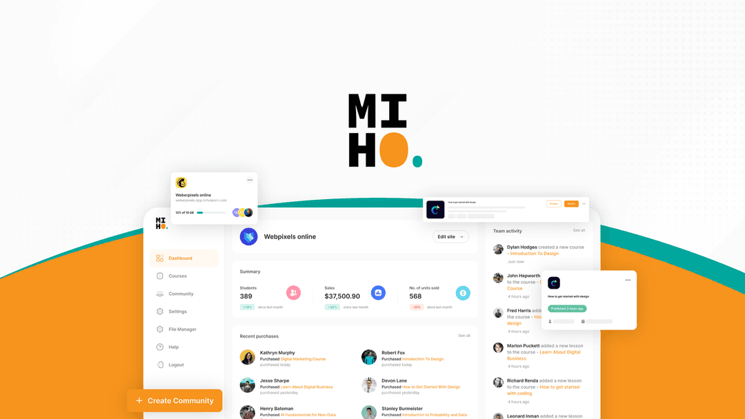 Miho