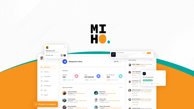 Miho