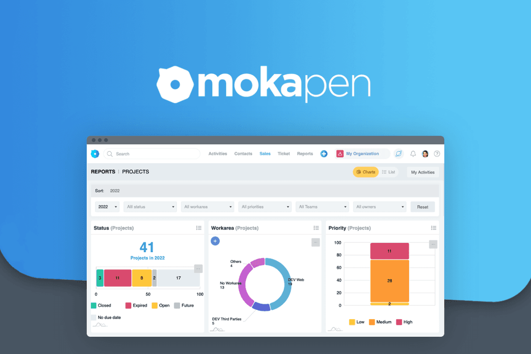 Mokapen