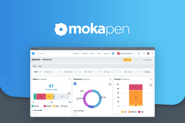 Mokapen