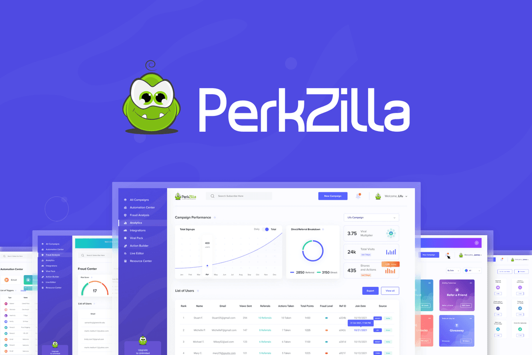 PerkZilla