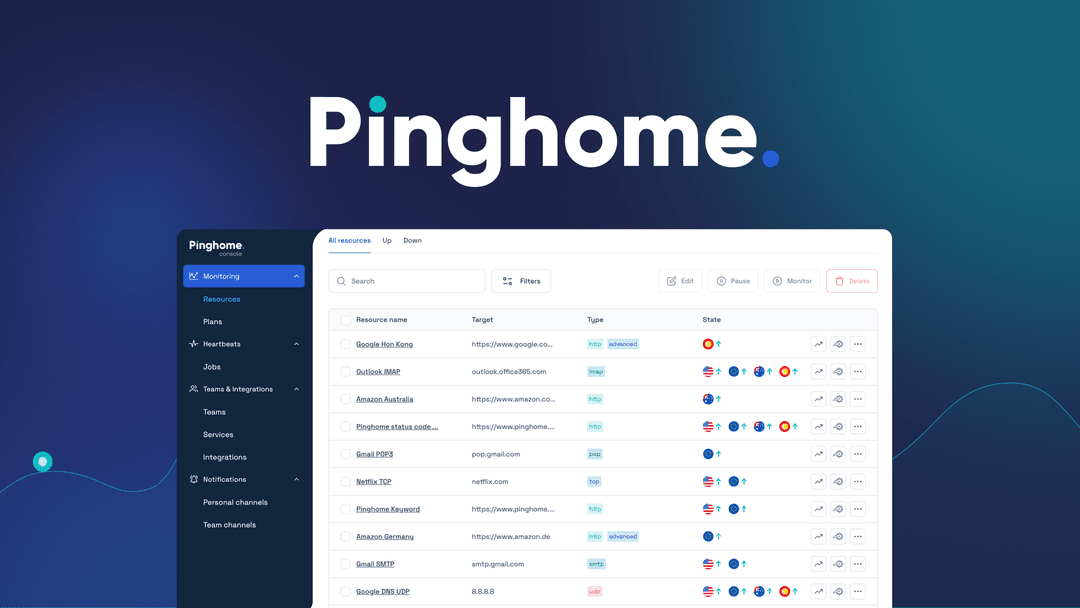 Pinghome