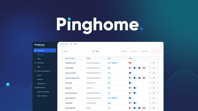 Pinghome