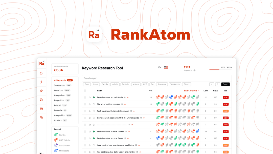 RankAtom
