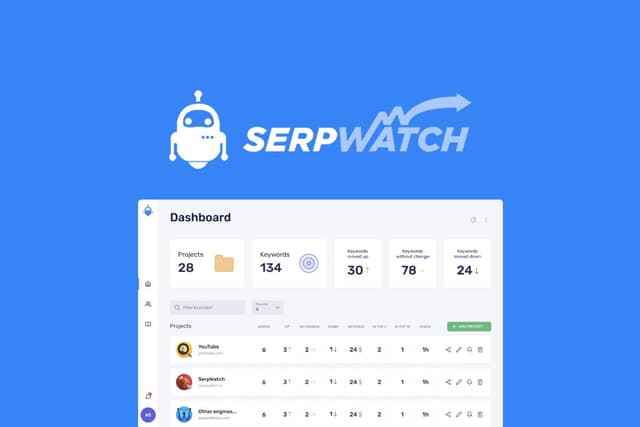 SerpWatch