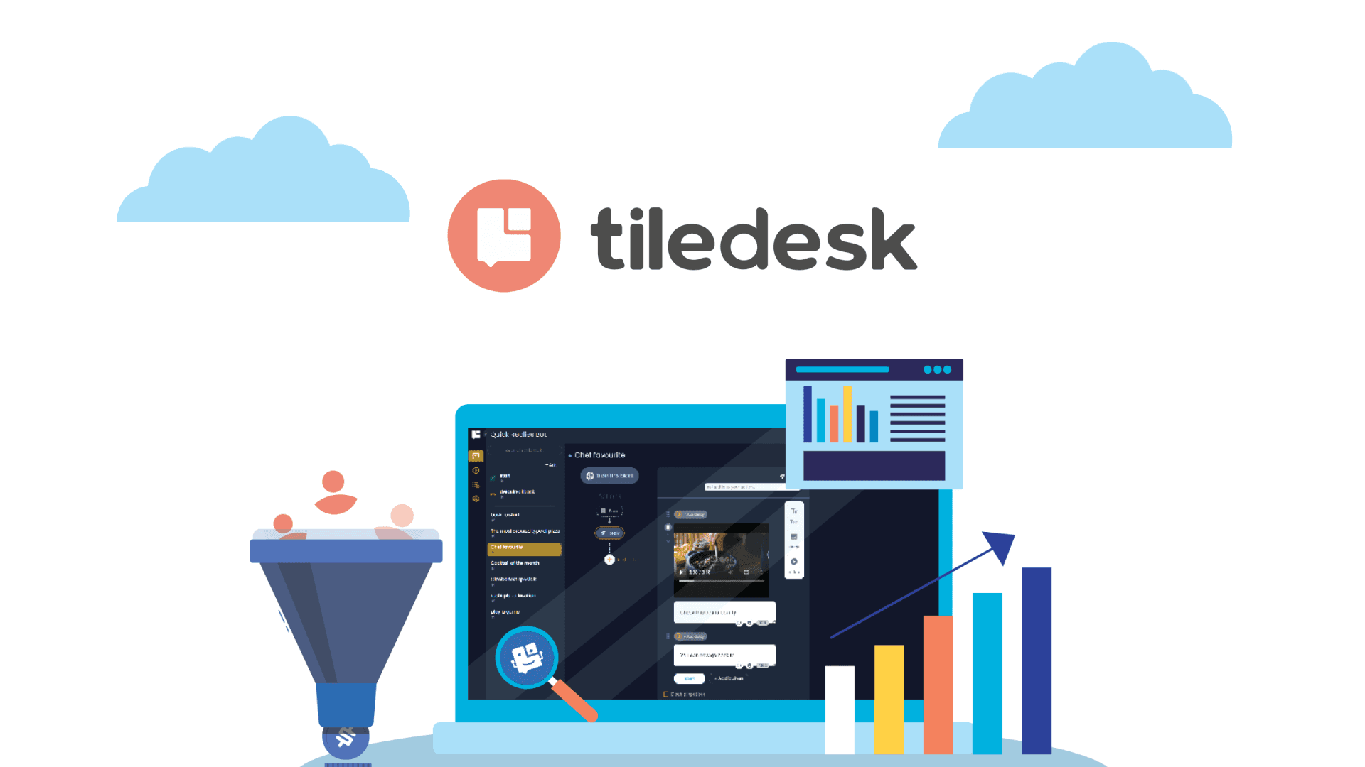 Tiledesk