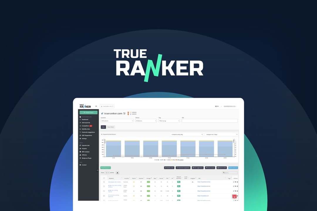 TrueRanker