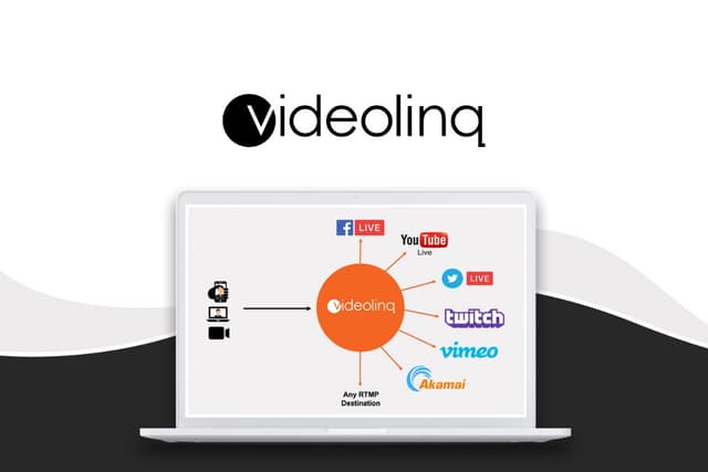 Videolinq