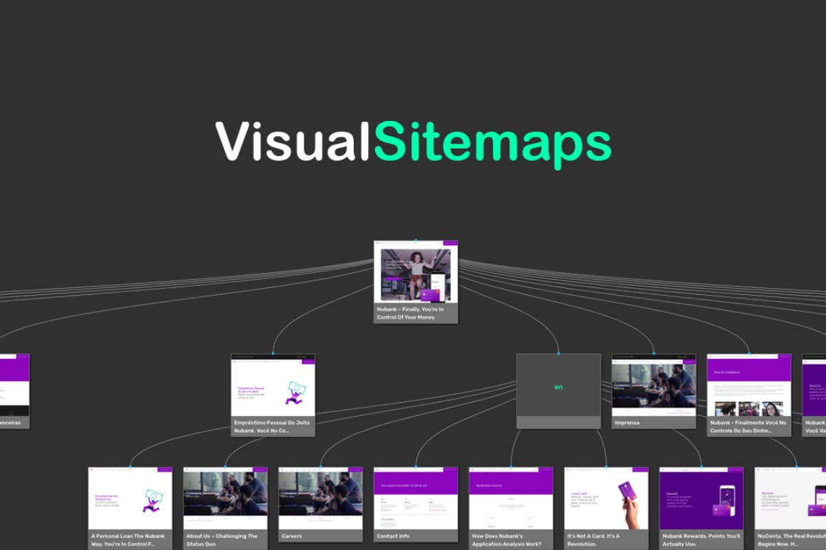 VisualSitemaps