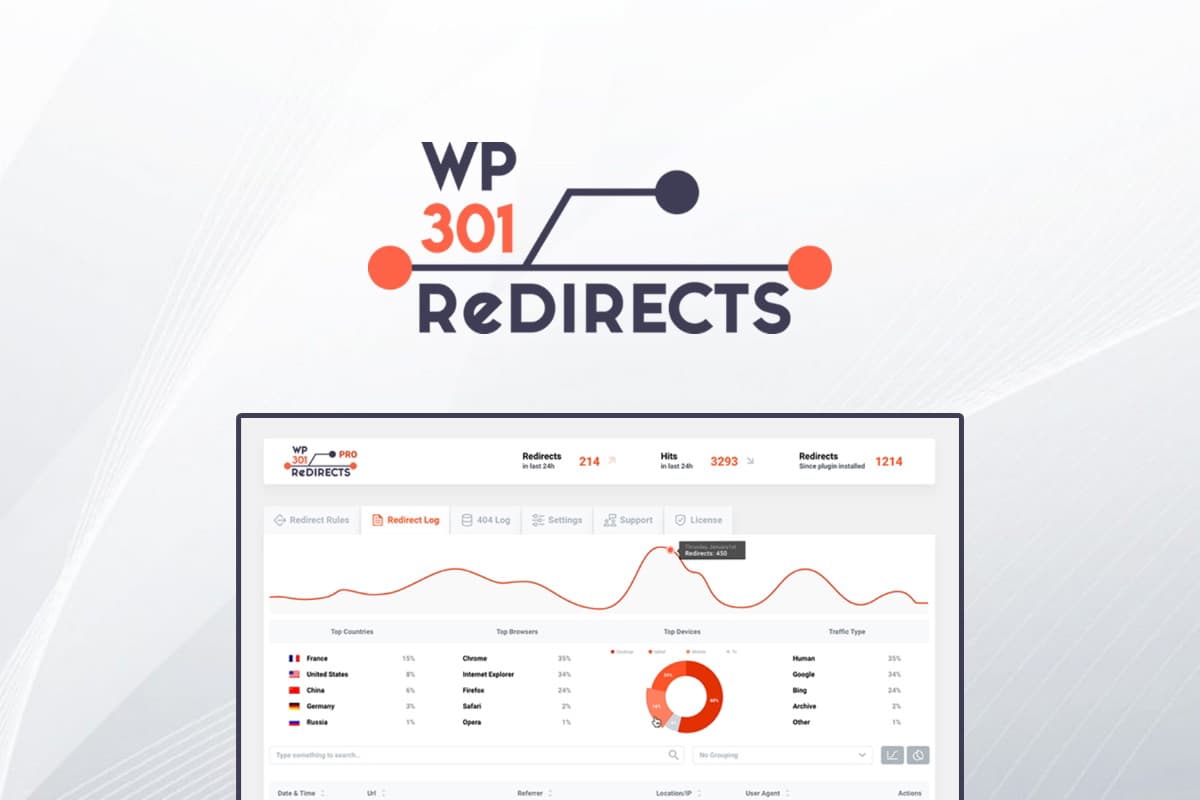 WP 301 Redirects