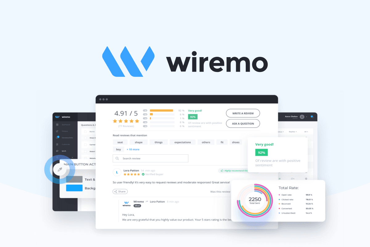 Wiremo