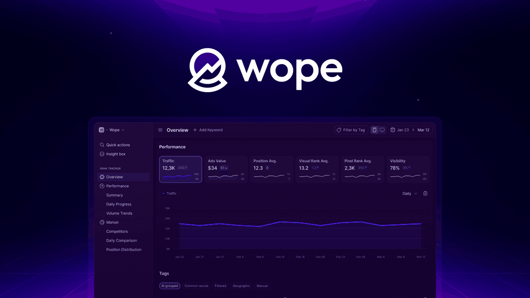 Wope