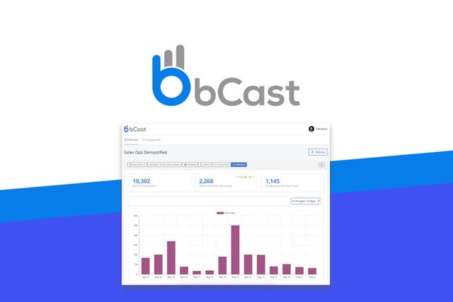 bCast