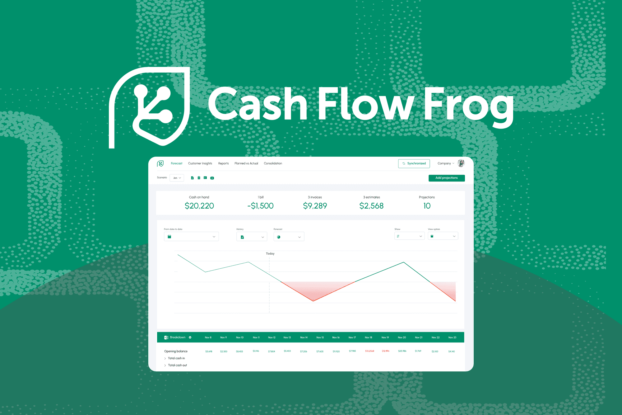 Cash Flow Frog