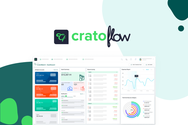 Cratoflow