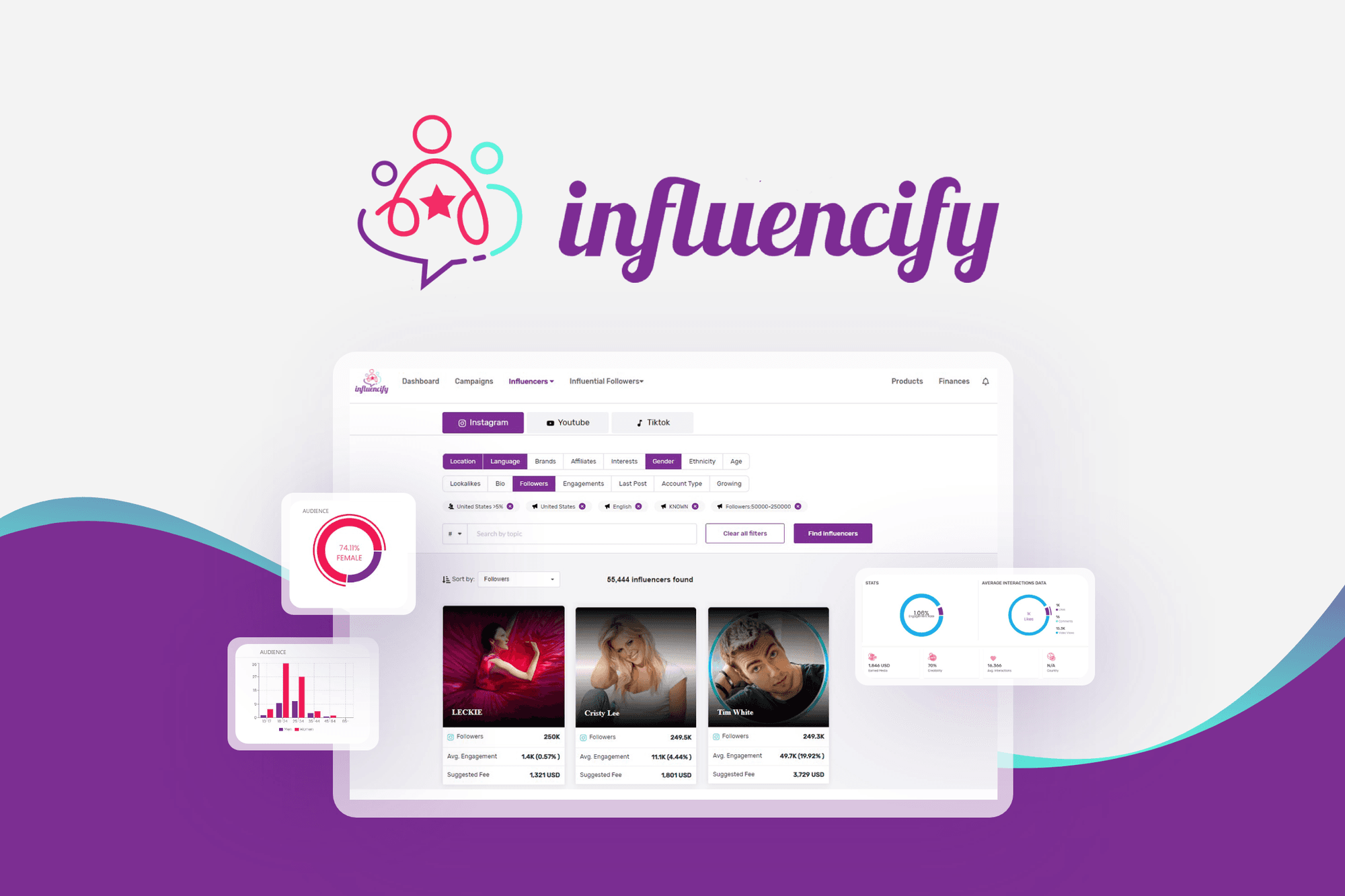 Influencify