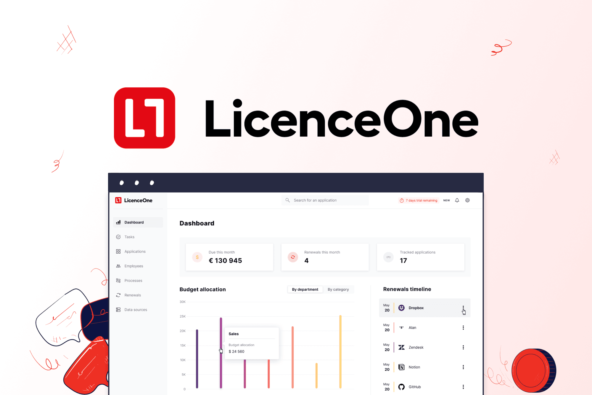 LicenceOne